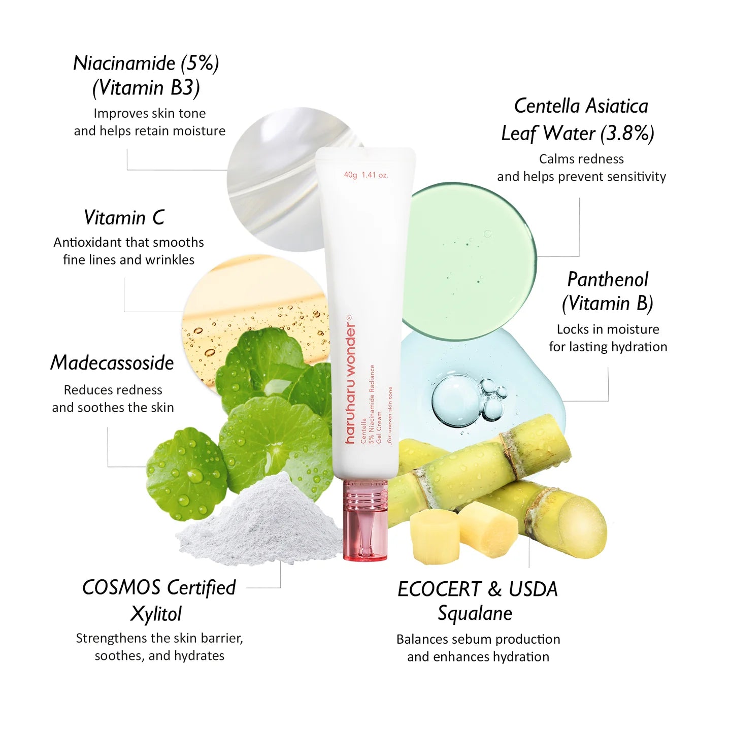 Centella 5% Niacinamide Radiance Gel Cream Mini