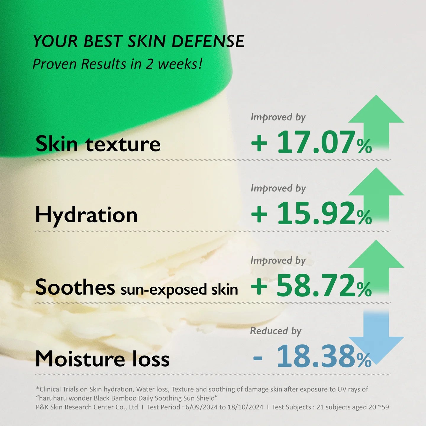 Black Bamboo Daily Soothing Sun Shield