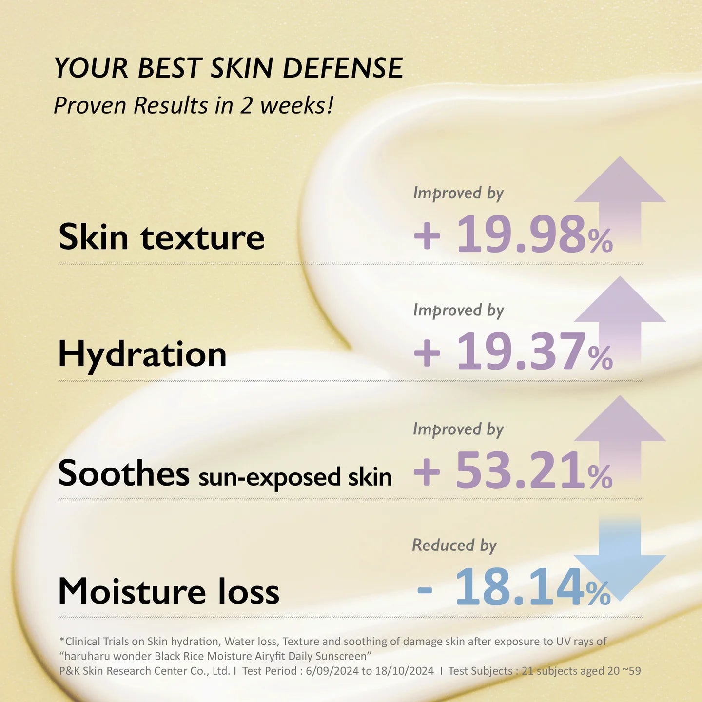 Black Rice Moisture Airyfit Sunscreen