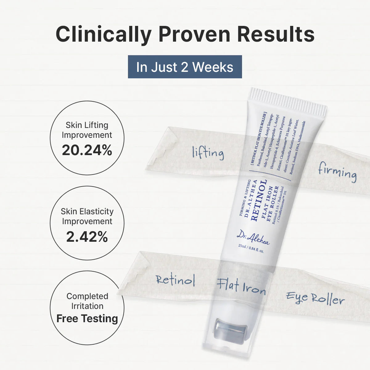 DR. ALTHEA RETINOL FLAT IRON EYE ROLLER