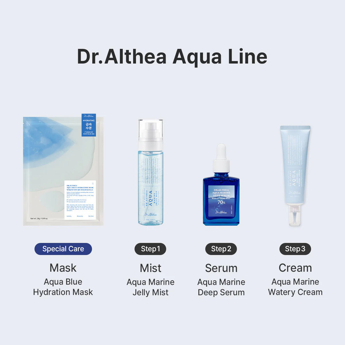 AQUA MARINE DEEP SERUM 30ML