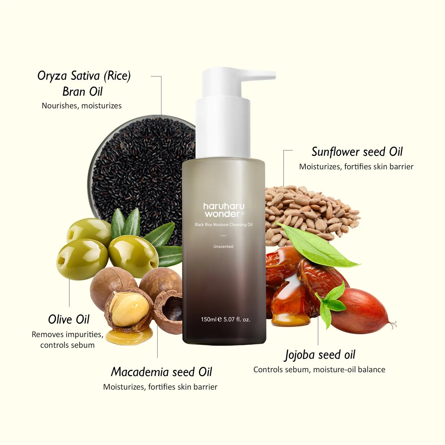 Black Rice Moisture Deep Cleansing Oil