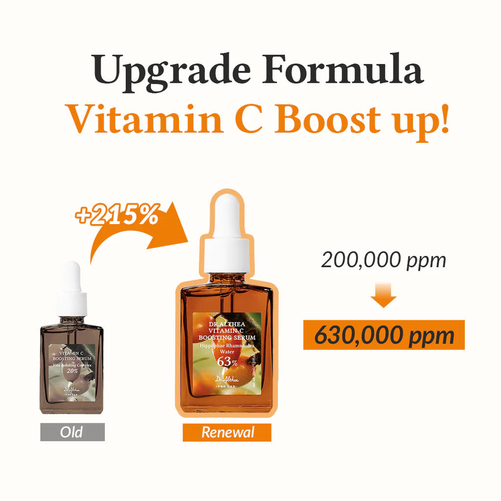 Vitamin C Boosting Serum 63%