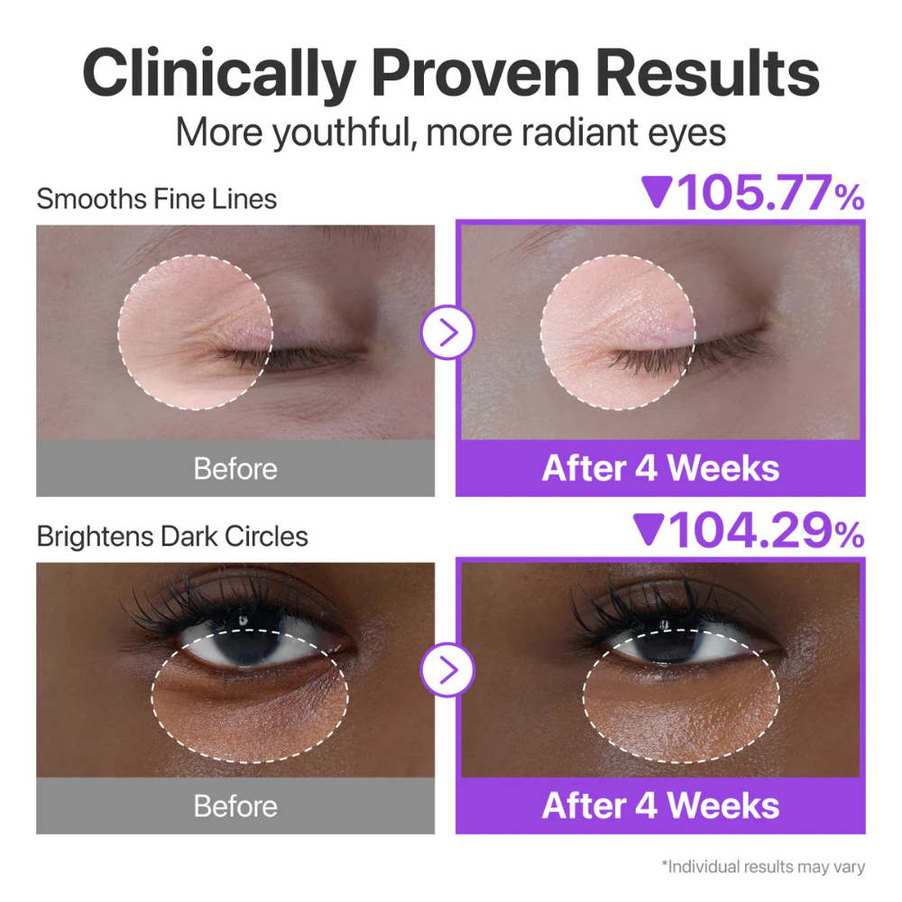 NO.9 NAD+ RETINOL VOLUMETOX EYE CREAM