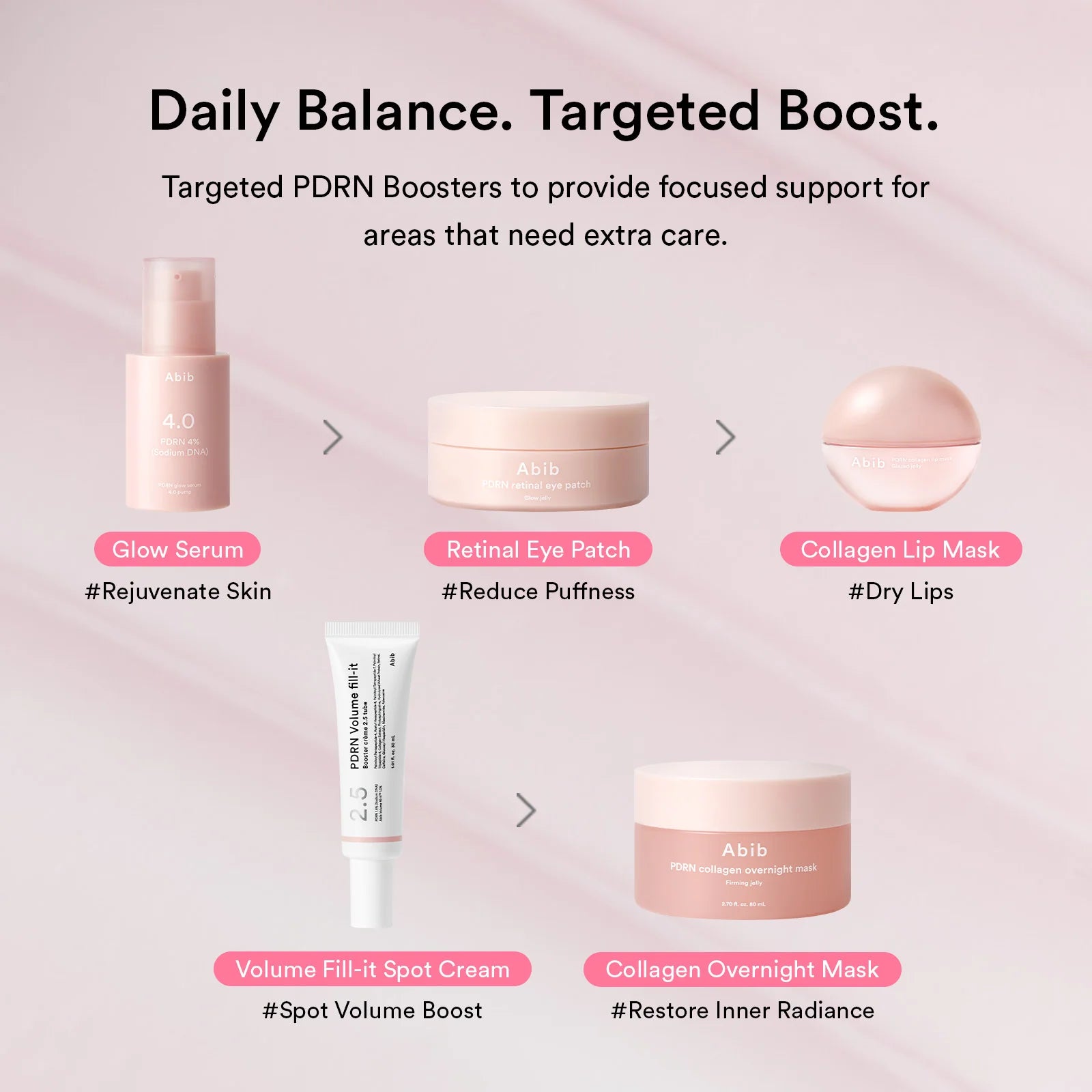 Abib PDRN Volume Fill-It Booster Cream 2.5 Tube