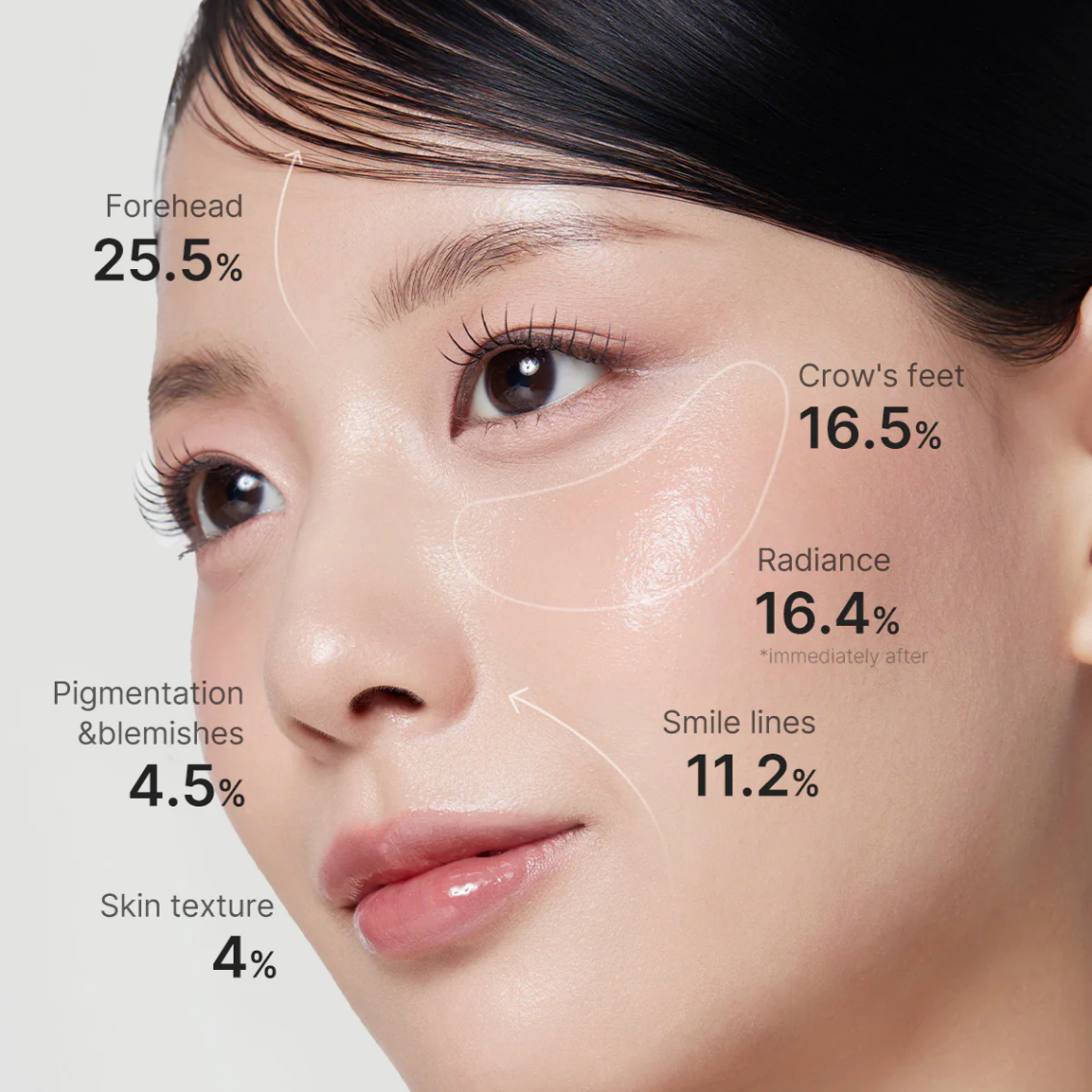 Deep Vita A Retinol Serum