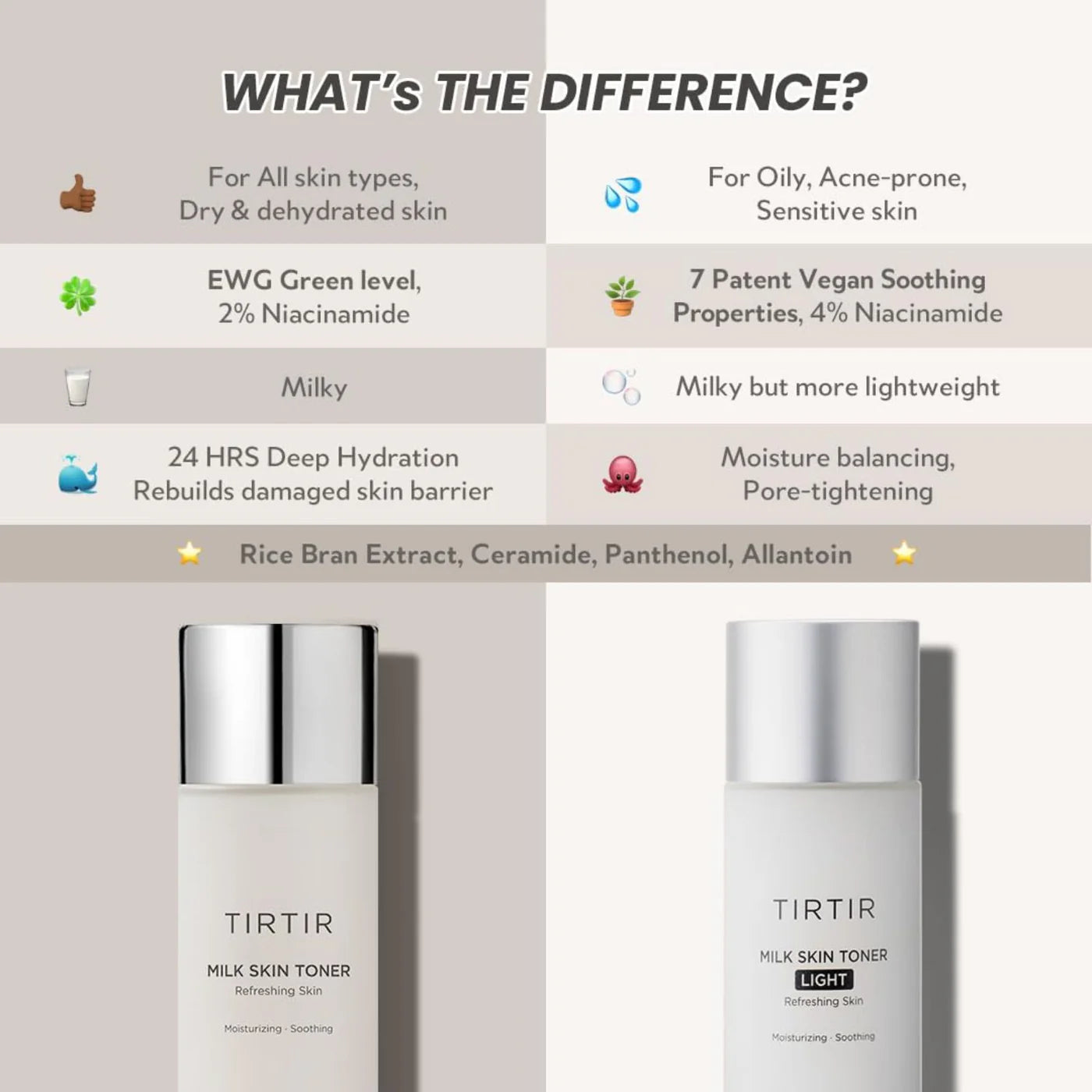 Milk Skin Toner Light