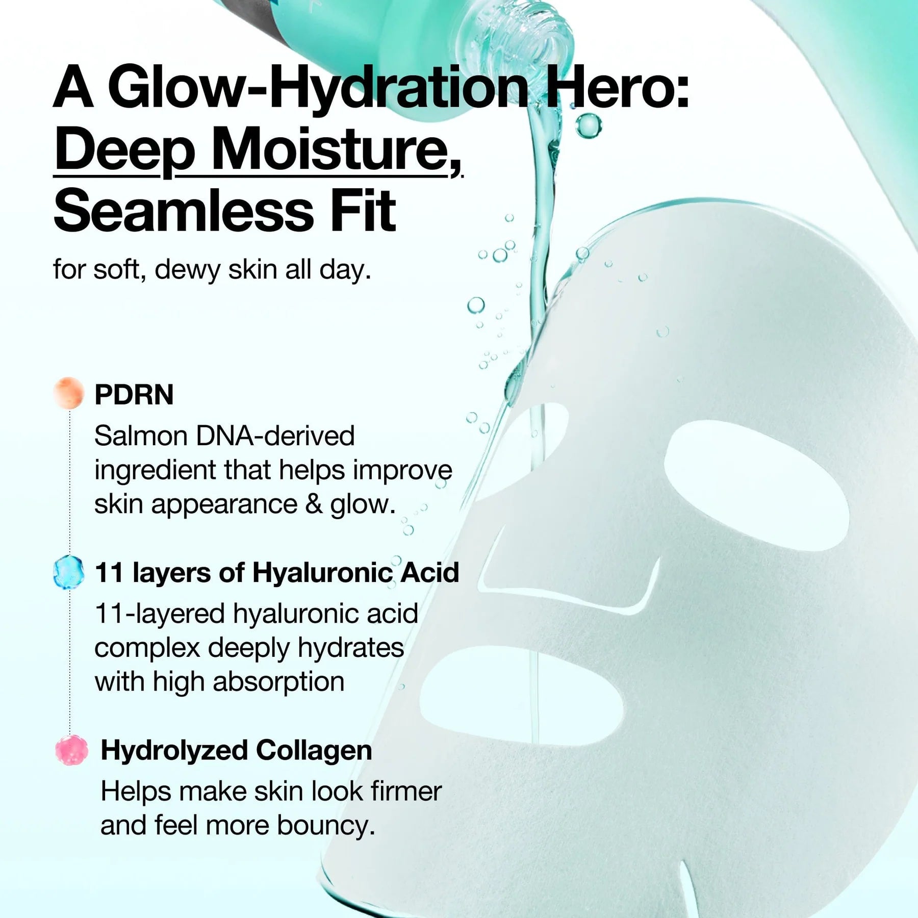 PDRN Hyaluronic Acid Capsule 100 Serum Mask