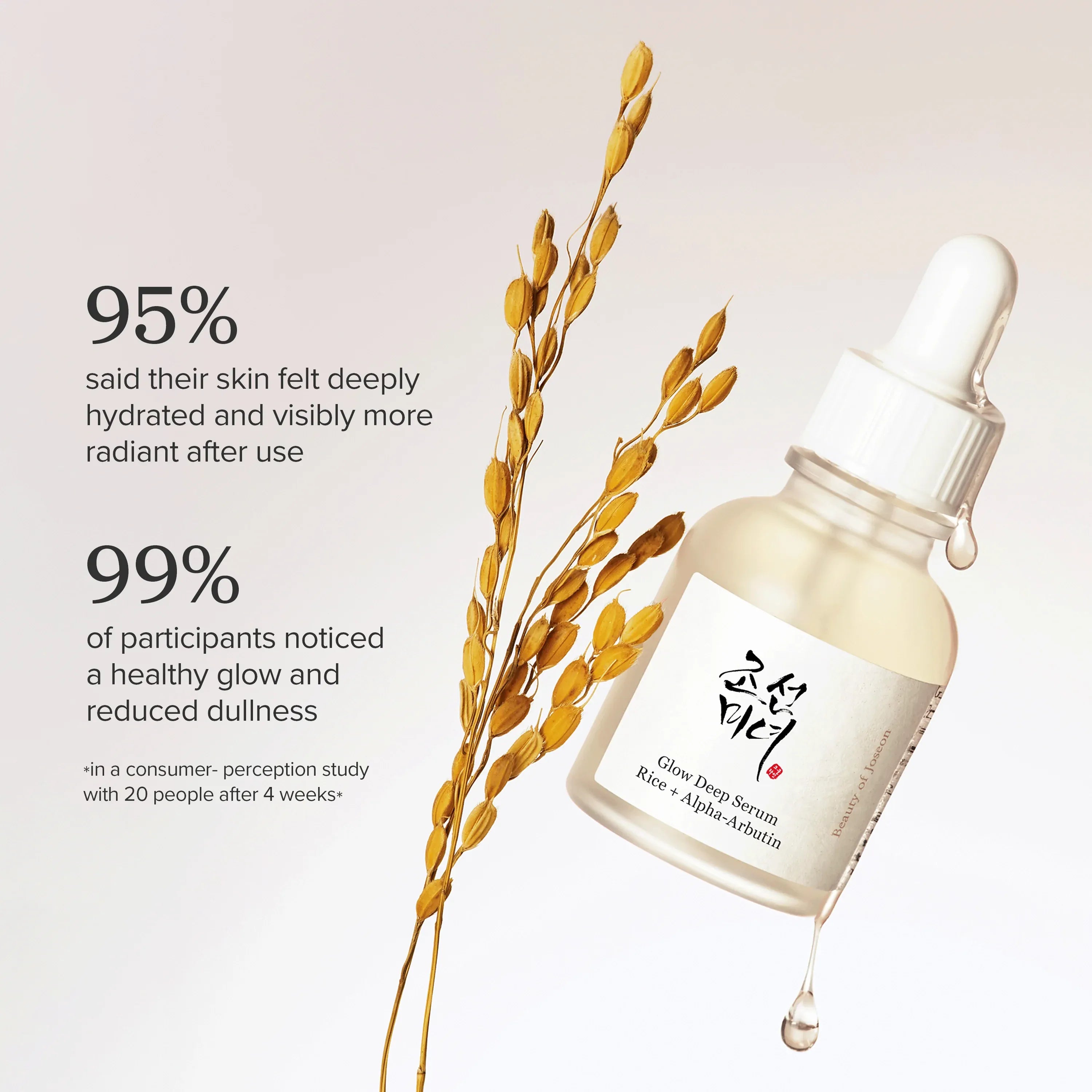 Beauty of Joseon Glow Deep Serum : Rice + Alpha Arbutin