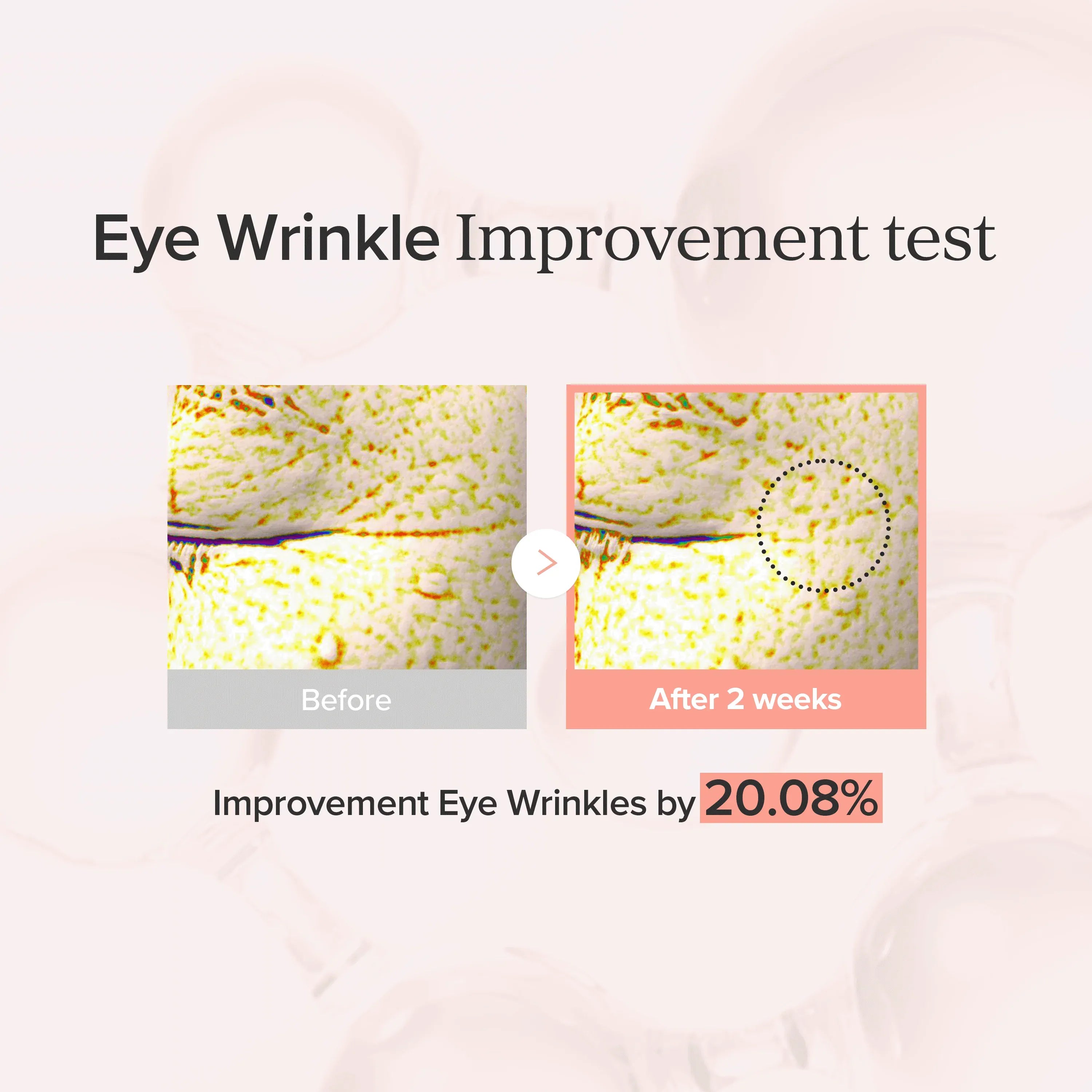 Beauty of Joseon Revive Eye Serum : Gingeng + Retinal
