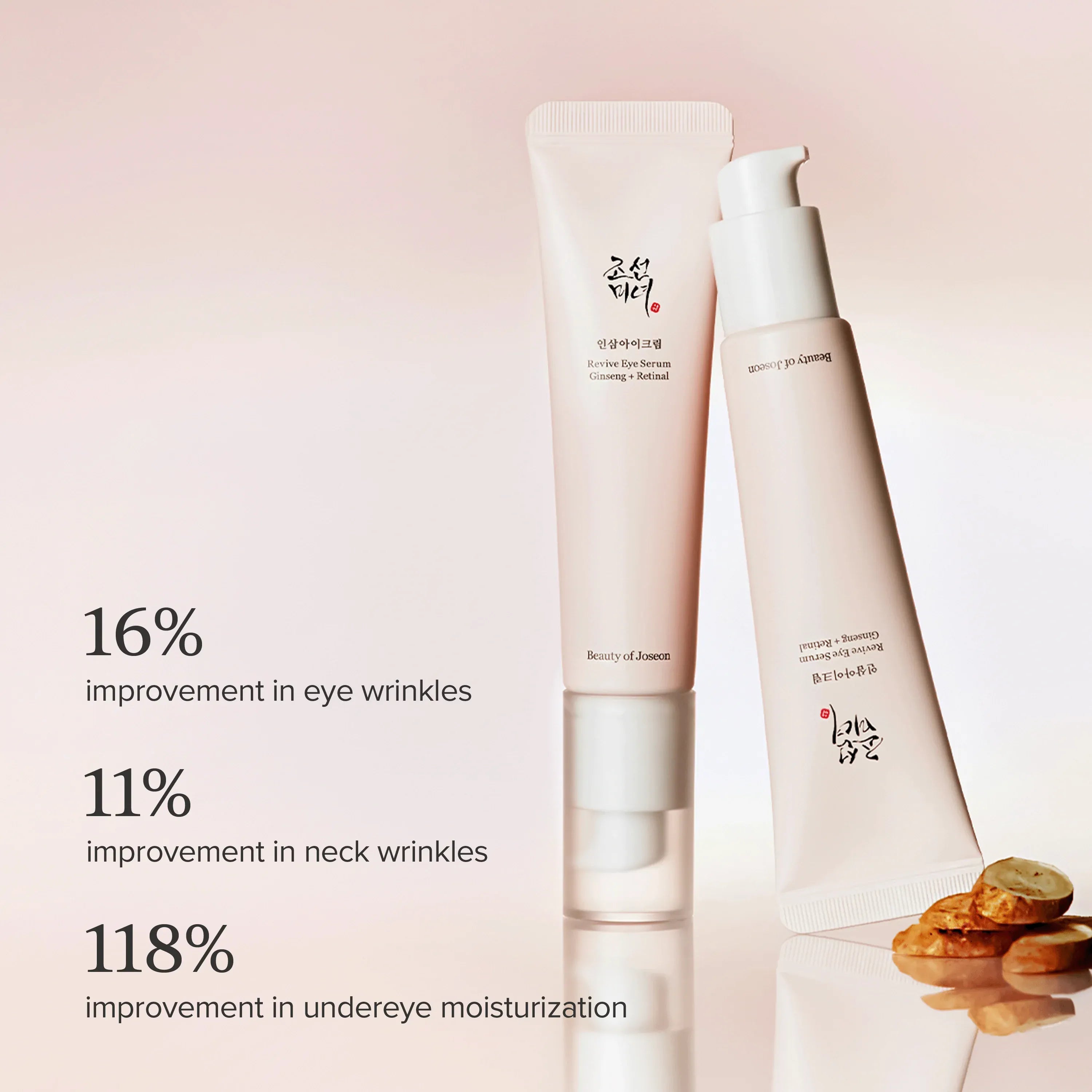 Beauty of Joseon Revive Eye Serum : Gingeng + Retinal