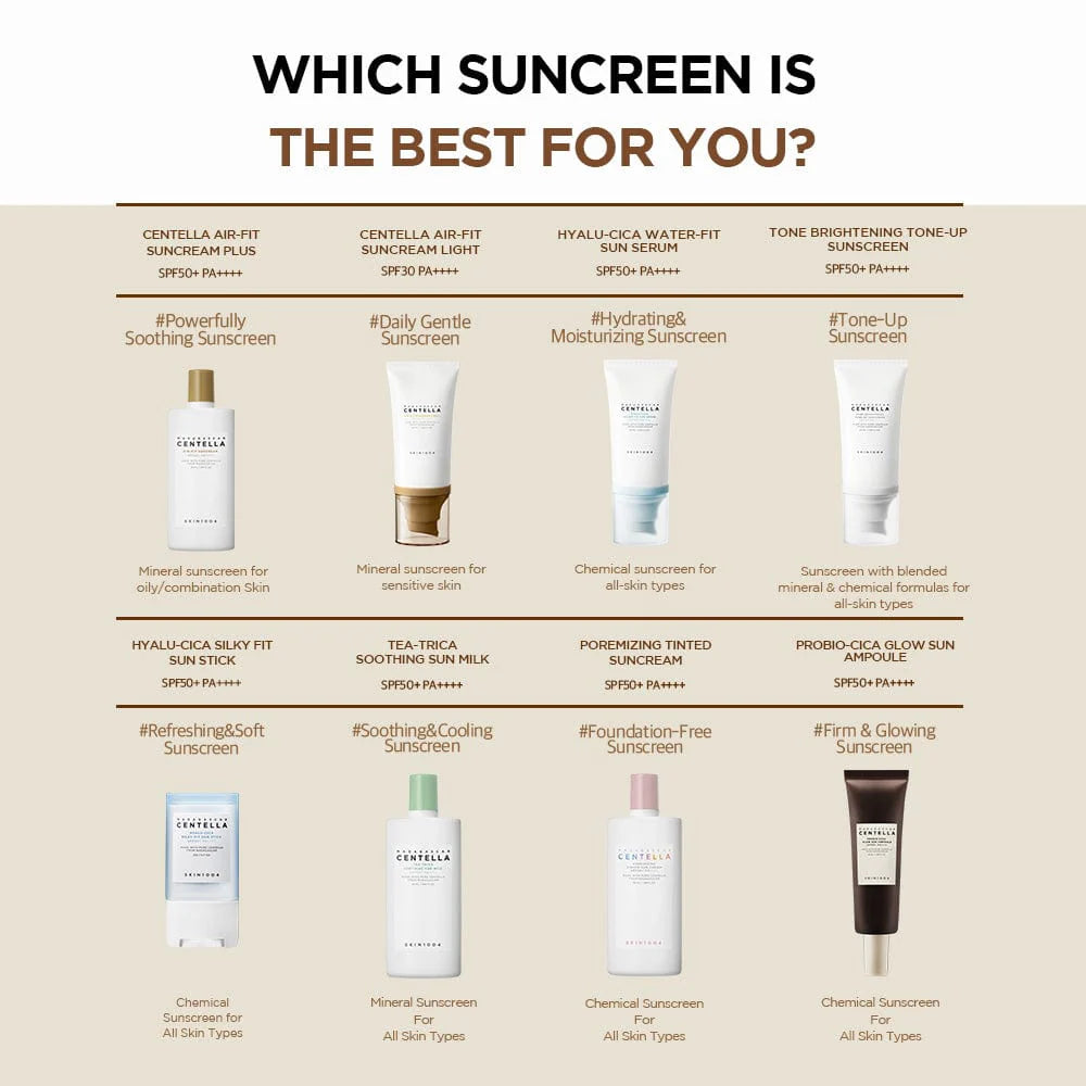 Madagascar Centella Probio-Cica Glow Sun Ampoule