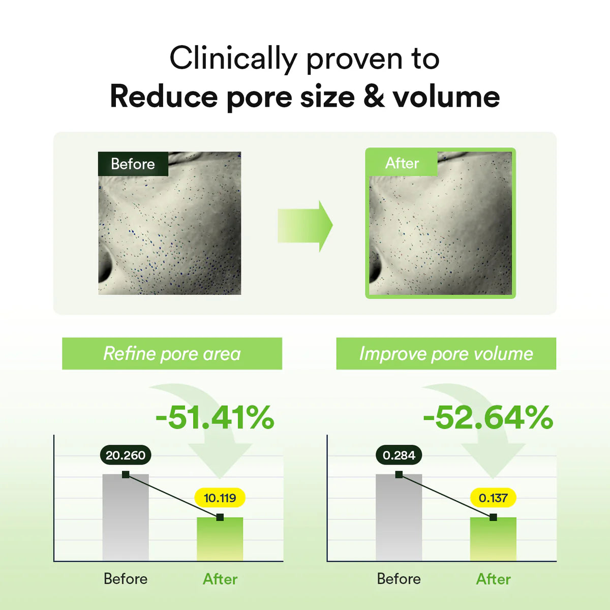 Collagen Gel Mask Heartleaf Jelly